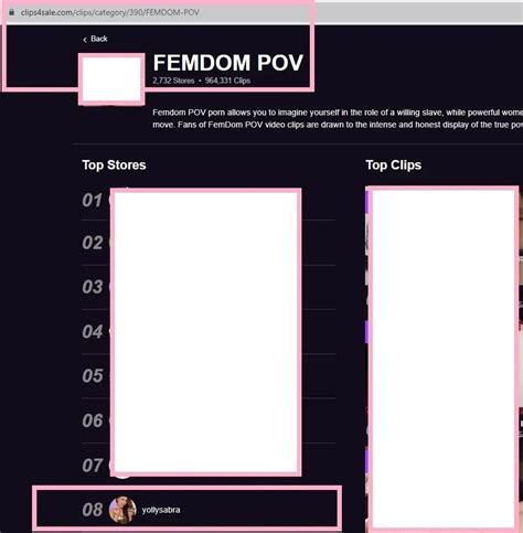 femdom hub|All Best Femdom Porn Categories.